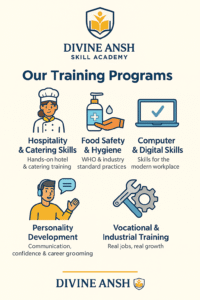 Divine Ansh Skill Academy